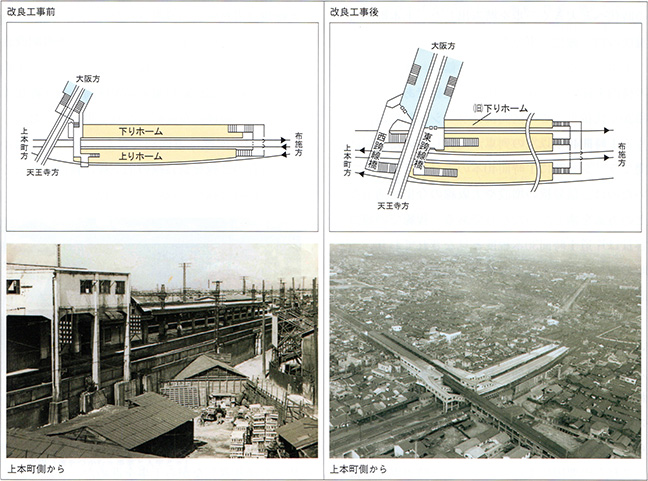 引用図：改良工事前後の鶴橋駅「近畿日本鉄道100年のあゆみ（近畿日本鉄道・2010年）」