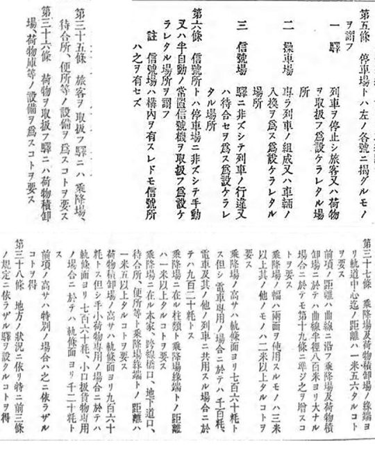 引用図：日本国有鉄道建設規程第5条・6条・35条～38条「官報（第762号・1929年7月15日）」