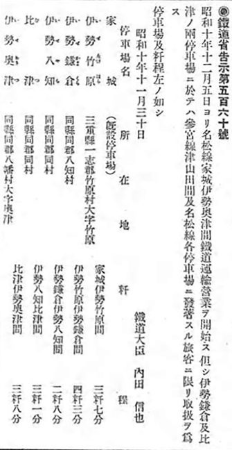 引用図：鉄道省告示第560号（官報第2674号・1935年11月30日）