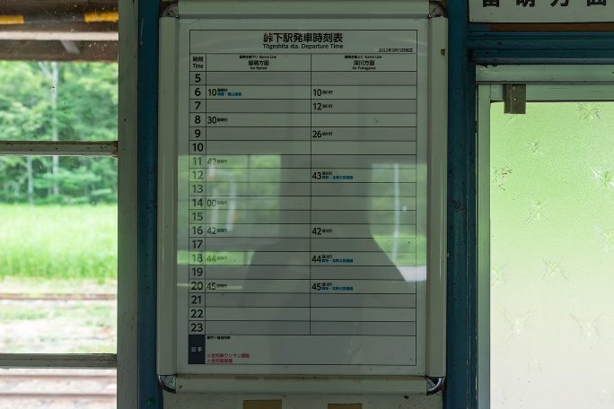 駅に掲げられていた末期の時刻表によると一日7往復の往来だった