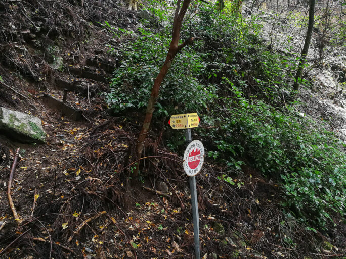 和知野西渡線と記された送電巡視路の入り口標識