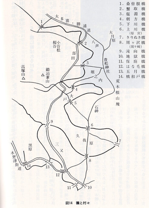 引用図：橋と村々「大多喜町史（大多喜町・1991年）」