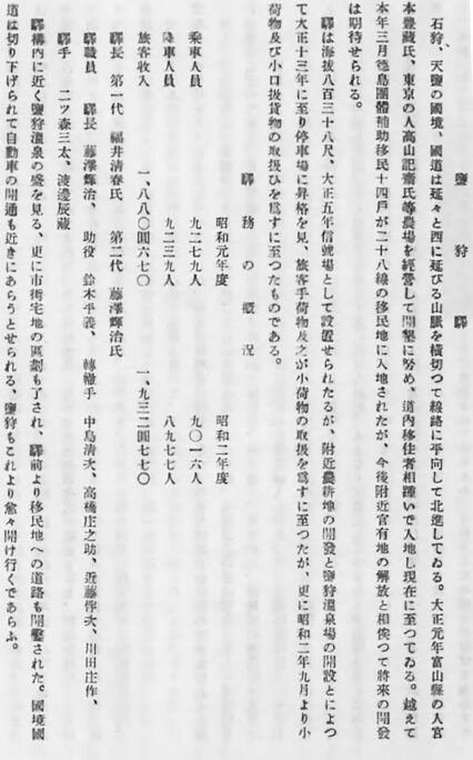 鐵道と郵便局　鹽狩驛「我が郷和寒（丹野嶽二・和寒村誌刊行會・1928年）」