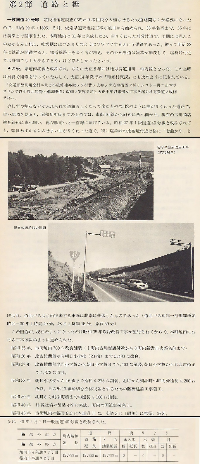 引用図：第6編交通,運輸，通信，電気　第1章交通　第2節道路と橋　一般国道40号線「和寒町史（和寒町・1975年）」