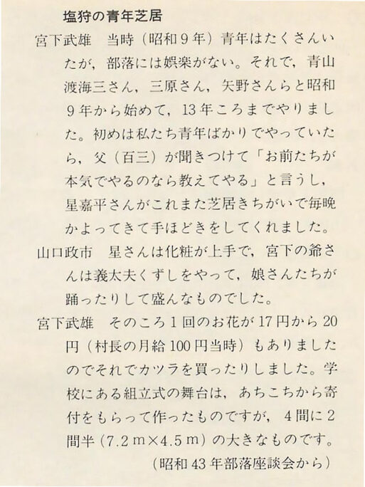 引用図：塩狩の青年芝居「和寒町史（和寒町・1975年）」