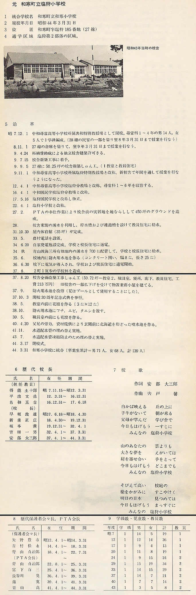 引用図：元　和寒町立塩狩小学校「和寒町史（和寒町・1975年）」