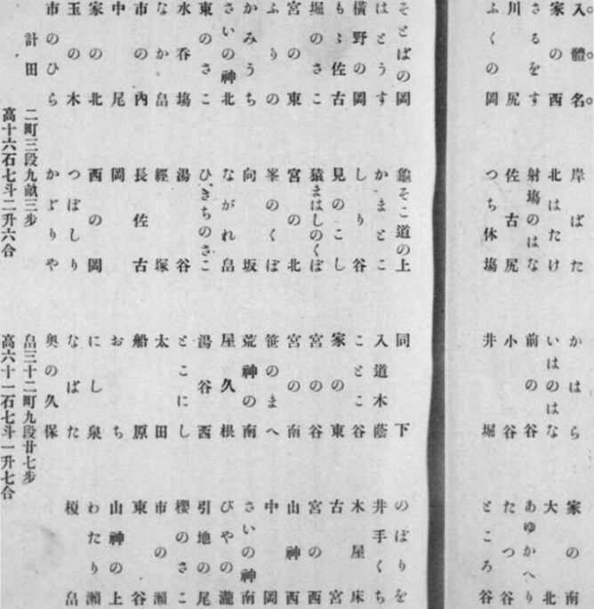 引用図：第一章 沿革　第七節 徳川時代　一、 寛保の撿地「箸蔵村誌（田村左源太・川人猪之八・1916年）」