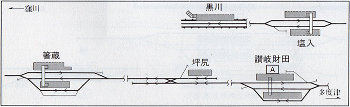 引用図：土讃線本線・黒川駅～箸蔵駅 「国鉄全線各駅停車 9 山陽・四国670駅（宮脇俊三、原田勝正・小学館・1983年）」