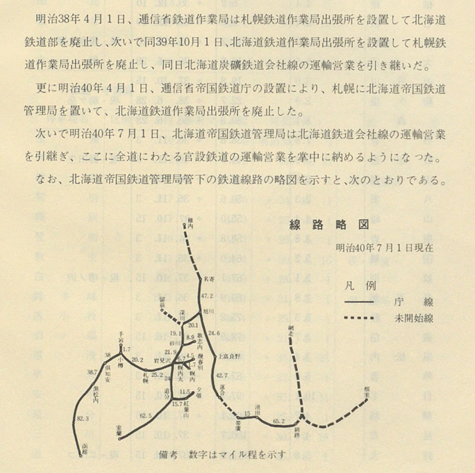 引用図：線路略図（明治40年7月1日現在）「北海道鉄道百年史 上巻（日本国有鉄道北海道総局・1976年）」
