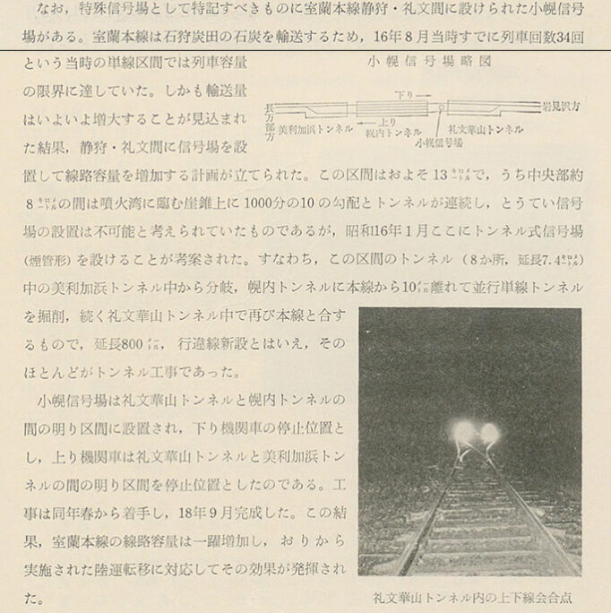 引用図：小幌信号場略図「日本国有鉄道百年史 11（日本国有鉄道・1973年）」