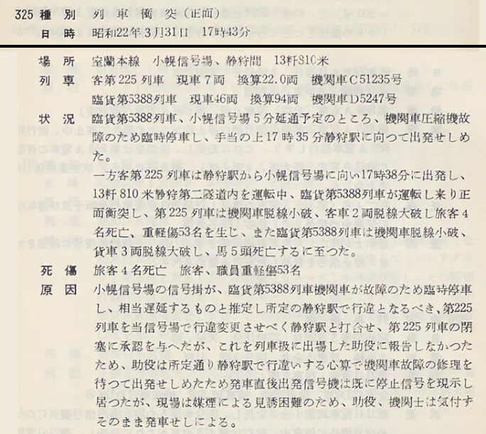 引用図：列車衝突（正面）「国有鉄道重大運転事故記録 : 自明治5年度至昭和45年度（日本国有鉄道運転局・運転局保安課・1971年）」