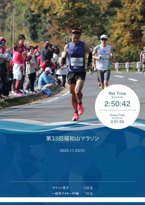 2025年11月23日福知山マラソン公式記録証
