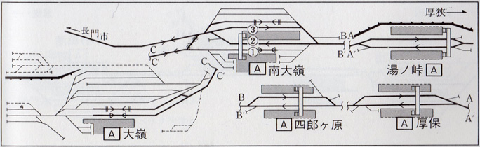 引用図：美祢線・湯ノ峠駅～大嶺駅 「国鉄全線各駅停車 9 山陽・四国670駅（宮脇俊三、原田勝正・小学館・1983年）」