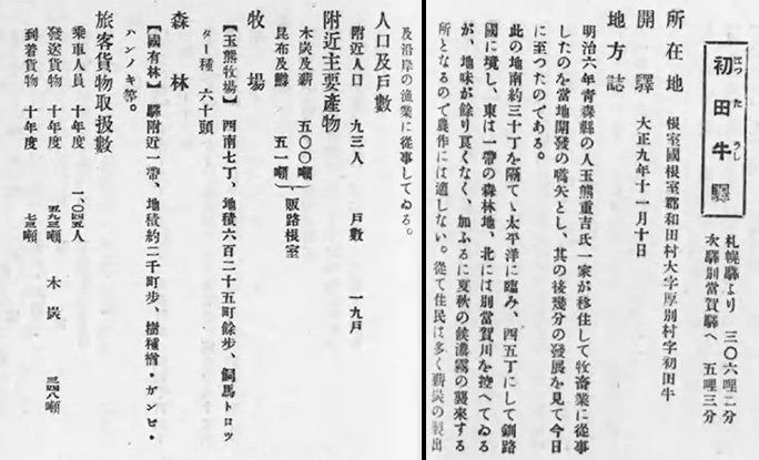 引用図：初田牛駅「北海道鉄道各駅要覧（札幌鉄道局・1923年）」