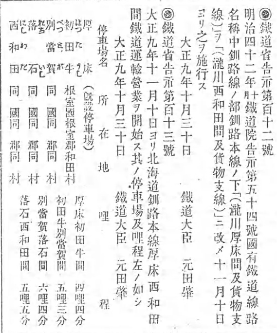 引用図：「鉄道省告示第112号・鉄道省告示第113号（官報第2475号・1920年10月30日）」